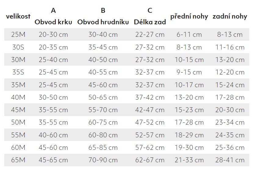 Obleček Hurtta Mudventure overal ECO skořicová6